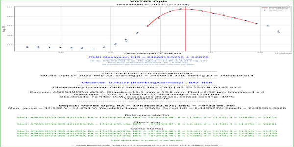 Ser_BH_60812.417_CV_HSR
